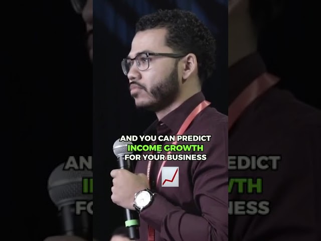 The best time to INVEST in REAL ESTATE #shorts