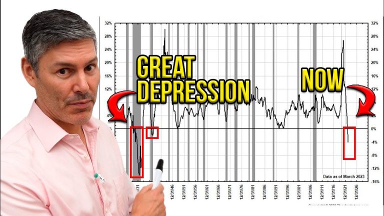 Here’s The TRUTH About 2024 (No One Is Expecting This)