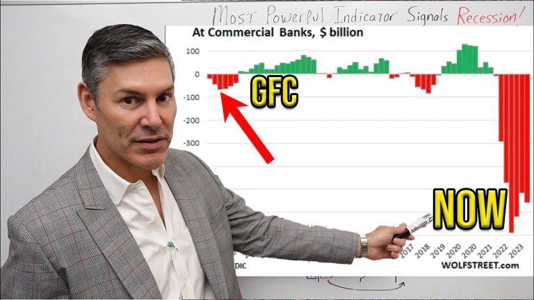 World’s Most Powerful Economic Indicator Just Gave Extreme Warning Sign