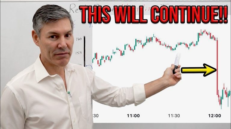 Here’s The Real Reason Market Volatility Is Skyrocketing