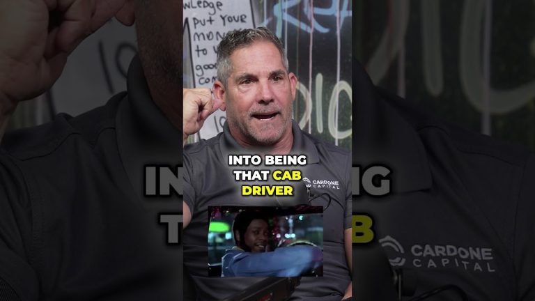 Are you ACTUALLY MOTIVATED? #shorts