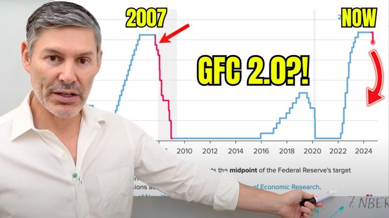 October 2007 vs. October 2024 (Similarities Are SHOCKING)