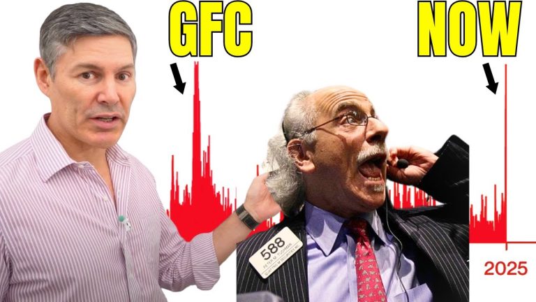 WARNING: GFC Levels of Volatility Hits Markets…What Happens Next?