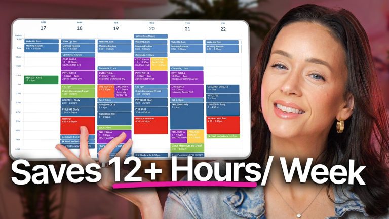 I Eliminated These 3 Daily Habits and Gained 12 Hours Per Week