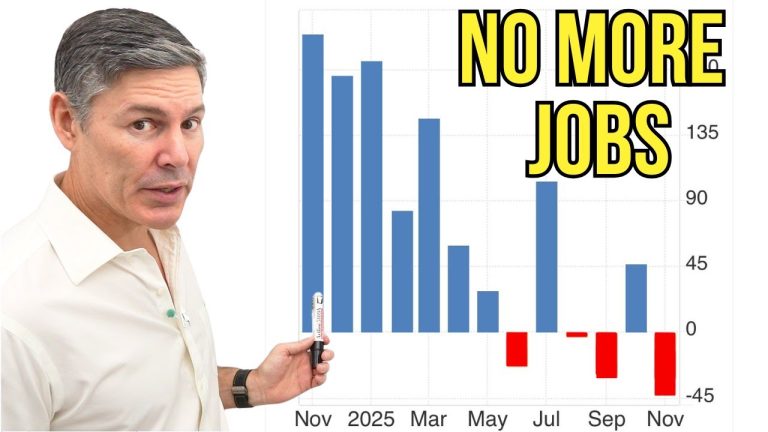 This Powerful Economic Indicator Is Giving A Dire Warning About 2026