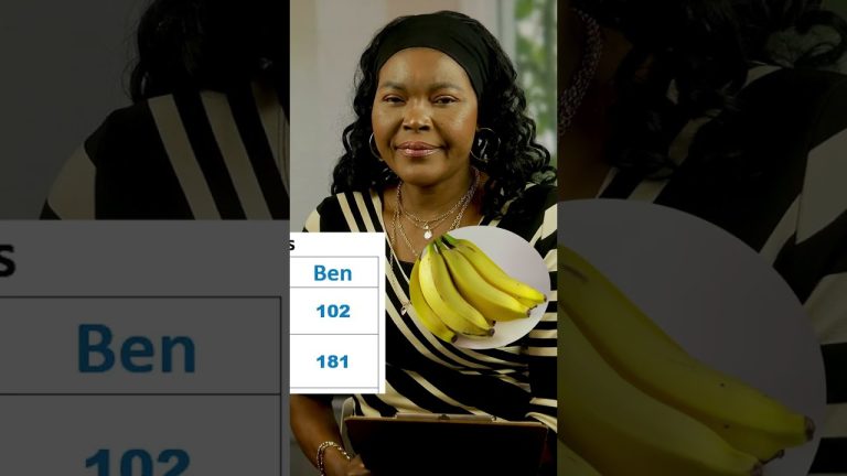 Non-Diabetic Glucose Spike? 2 Bananas vs 2 Chocolate Bars #news #podcast #cooking