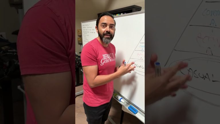 We’re on DAY 10 of our 14-Day Video challenge!