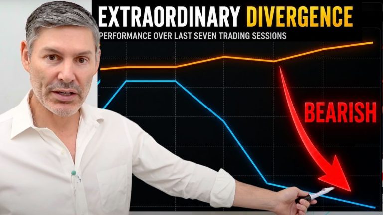 Powerful Stock Indicator Just Gave An Extreme Crash Warning